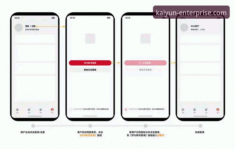 解锁开云登录平台：5个核心技巧提升你的体育娱乐体验